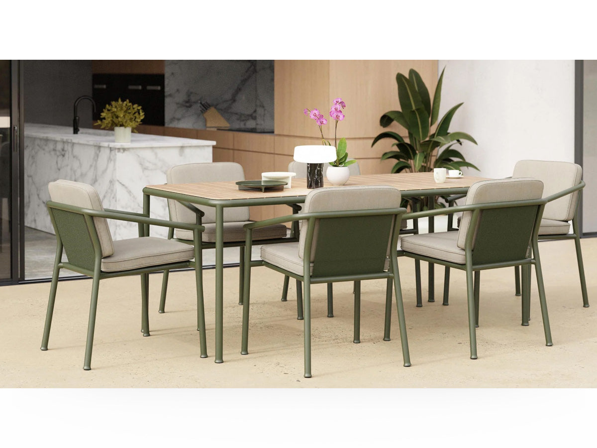 Case Campus Rectangular Table