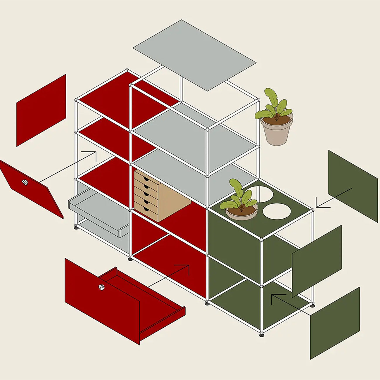usm configurator